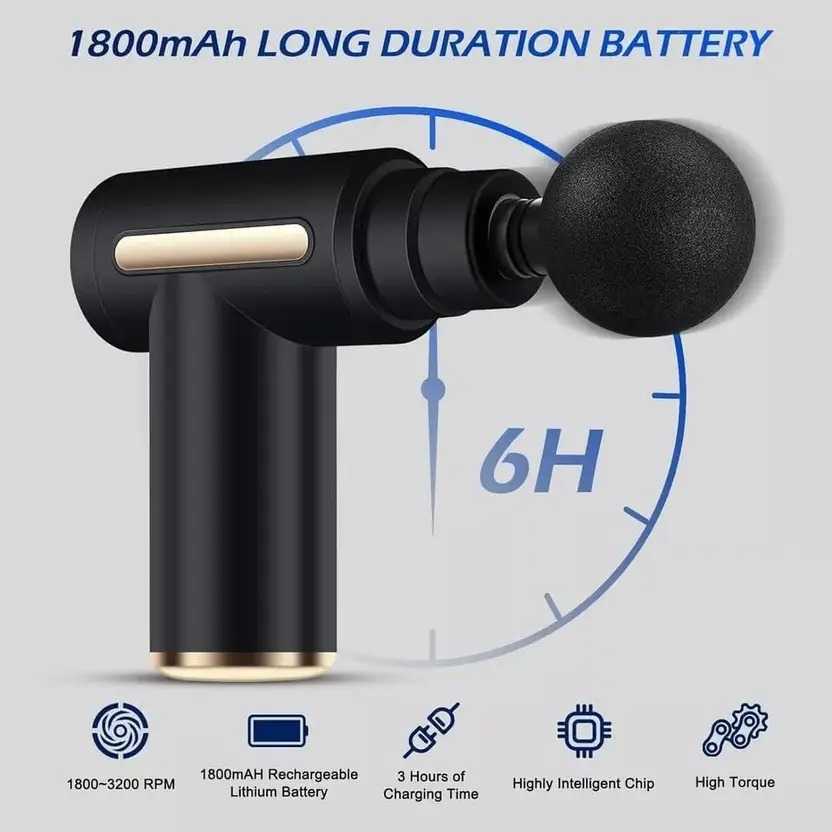 Deep Tissue Muscle Massage Gun | 3000mAh Extra Long Battery