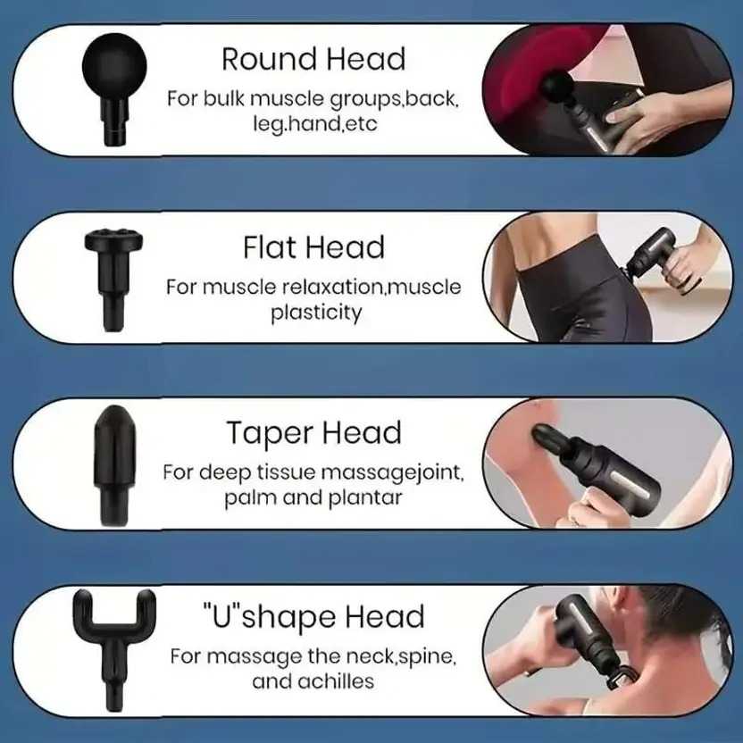 Deep Tissue Muscle Massage Gun | 3000mAh Extra Long Battery